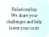 Rounded Rectangle: RelationshipWe share your challenges and help lower your costs